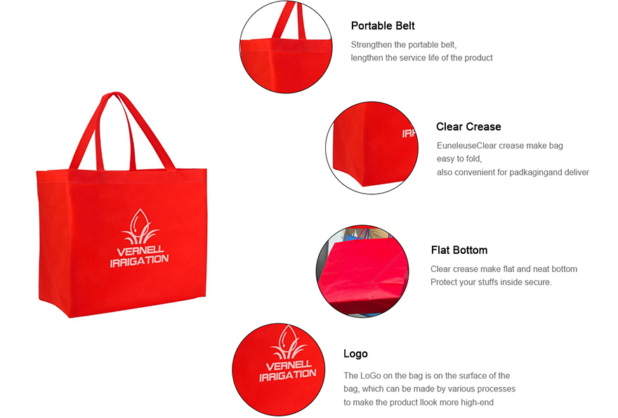 quality control of bags